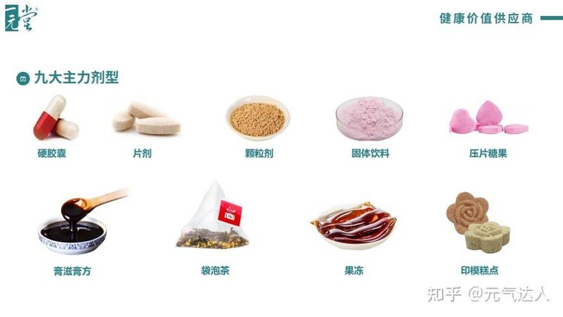 维生素B族的最佳服用时间揭秘**